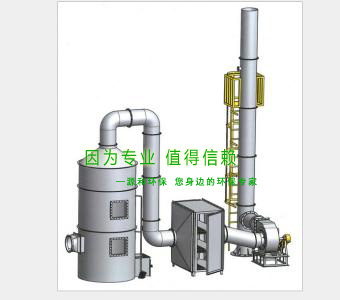 家具行业—有机废气处理方案